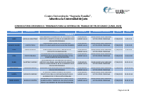 TRIBUNALES Convocatoria Ordinaria II (Junio, 2023).pdf